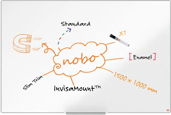 Nobo Impression Pro emaliuota magnetinė lenta 150x100cm balta